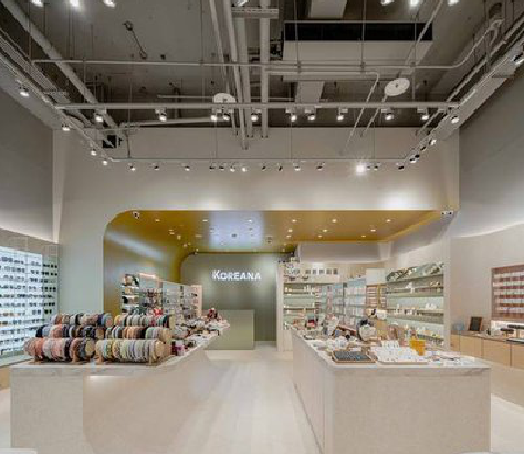 武功店面装修流程