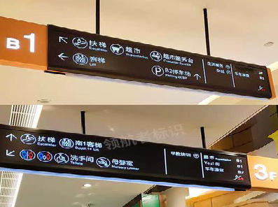 武功如何通过商场标识牌引导客流分布？